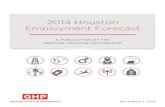 Houston 2014 Employment forecast