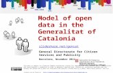 Model of open data in the Generalitat of Catalonia