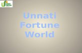 Unnati fortune world sector 144 noida contact 9540110008 for best discount