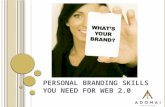 Basic Social Media Tools for Personal Branding