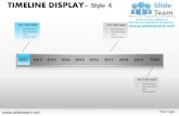 Time line display design 4 powerpoint ppt slides.