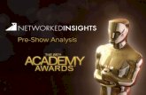 Academy awards analysis   networked insights