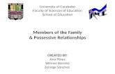 Members of the Family & Possessive Relationships
