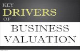 Drivers Of Business Valuation