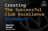 Creating the Fitness Club Excellence Blueprint