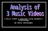 3 Music Video's Analysed Using Goodwin's