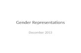 Representations of gender in the Media