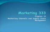 Chapter 12 Marketing Channels and Supply Chain Management