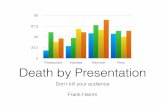 Death by Presentation