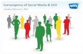 Convergence of social media and SEO