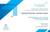 Joe Mastragenlo, Resources & Energy Sector Infrastructure Council: Infrastructure outlook