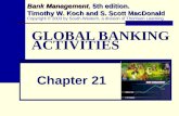 Global banking activities