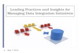 Managing Data Integration Initiatives