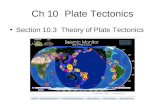 Plate Tectonics 10.3 08 09