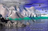 Planet earth weather_powerpoint_presentation