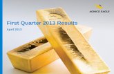 AEM Q1 2013 results