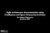 Agile documentation with Confluence and Sparx Enterprise Architect