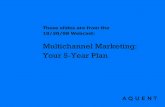 Multichannel Marketing: Your 5-Year Plan