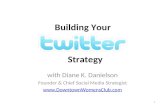 1/07 - DWC+ Teleclass - Building Your Twitter Strategy