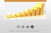 Gold price movement presentation slides(final)