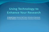 Technology Enabled Research