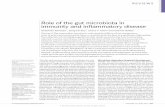 1 (2013) role of the gut microbiota in immunity and inflammatory disease