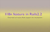 I18n in Rails2.2