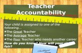 Teacher Accountability Research Powerpoint