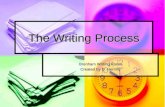 Detailed Overview Of Writing Process