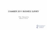 Chamber 2011 Business Survey Results