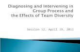 Diagnosing and intervening in group process and the impact of diversity on teams april 19, 2011