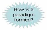 Management Lesson  How Is A Paradigm Created