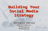 Building a social media strategy - Presented for CFMA DFW, July 2011