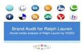 Social Media Brand Audit Report for Ralph Lauren by VOZIQ