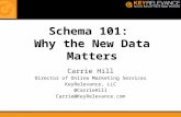 SMX East - Schema 101 - Why the New Meta Data Matters
