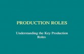 Production roles