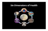 Six Dimensions of Personal Health - Andy Blumenthal