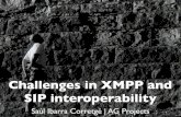 Challenges in XMPP and SIP interoperability