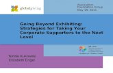 Going Beyond Exhibiting