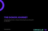 The Donor Journey: A Step-by-Step Guide to Lifecycle Marketing for your Nonprofit