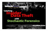 Catching Insider Data Theft with Stochastic Forensics 2012