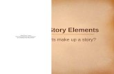 Story elements power point