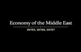 Economy of-the-middle-east-2