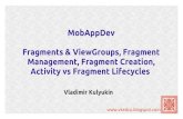 MobAppDev (Fall 2013): Fragments & ViewGroups, Fragment Management, Fragment Creation, Activity vs Fragment Lifecycle