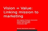 Vision = Value: Linking Mission to Marketing