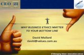 CEO Institute Australia Presentation - Business Ethics & Your Bottom Line