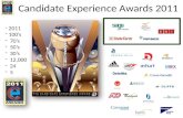 The Candidate Experience Awards: Recognizing Employers With The Best Candidate Experience