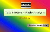 Tata Motors – Ratio Analysis