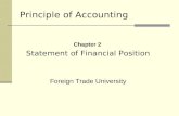 Chapter 2.statement of financial position clc