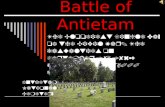 Battle of antietam powerpoint presentation